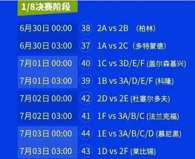 米乐体育官方网站入口-包含比利时-淘汰英格兰-&gt;比利时-淘汰英格兰晋级的词条