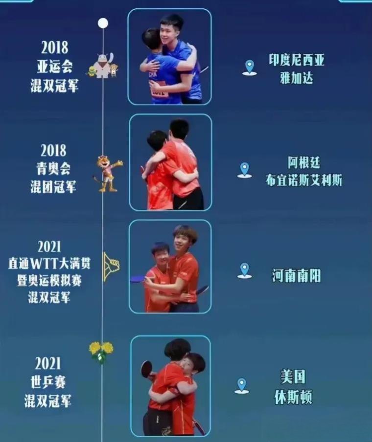 真情相守，球员之间友谊深厚合力抗争